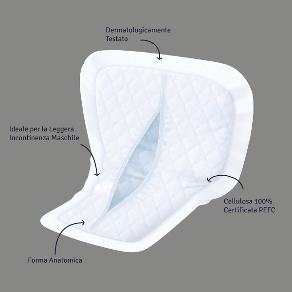 Soffisof Men Level 1 Protezione Invisibile per Incontinenza Leggera 12 pezzi