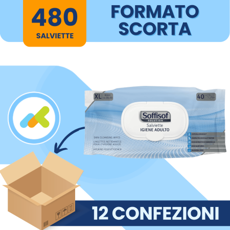 Soffisof Salviette Detergenti: Igiene Professionale e Protezione per l’Adulto 40 Pezzi