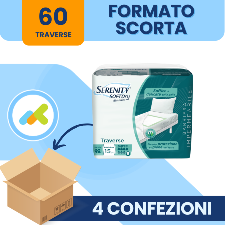 Serenity SoftDry Sensitive Traverse 60x90 | Protezione Delicata | 15pz 2