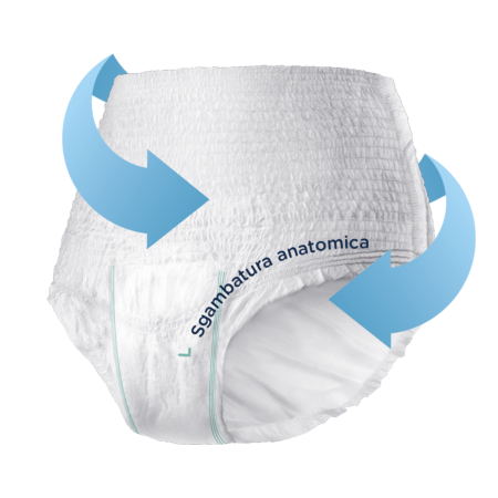 Serenity SoftDry Sensitive Pants Maxi 8 gocce Taglia L E XL: Mutandine Assorbenti per Incontinenza Grave 10 pezzi