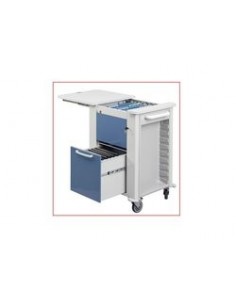 Carrello Giro Visite