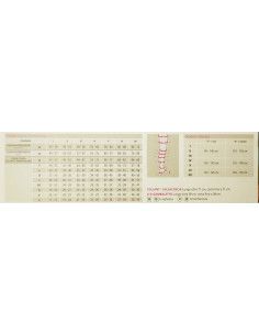 Calze elastiche terapeutiche monocollant Sinistro corto Mediven Plus KL. 1 2