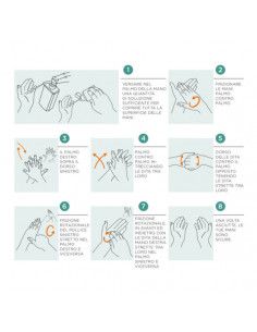 Primagel Plus gel disinfettante mani con alcool etilico 2