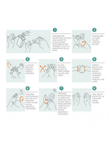 Primagel Plus gel disinfettante mani con alcool etilico