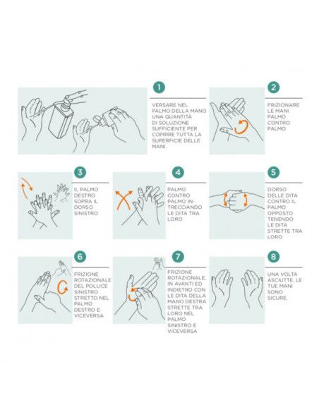 Primagel Plus gel disinfettante mani con alcool etilico Primagel Plus gel disinfettante mani con alcool etilico