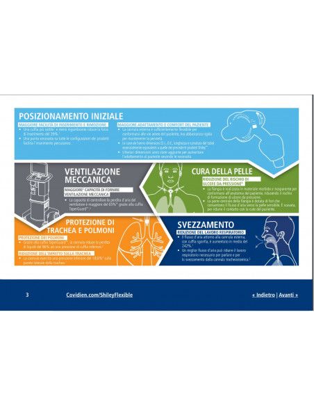SHILEY Cannula Tracheostomica cuffiata con controcannula riutilizzabile
