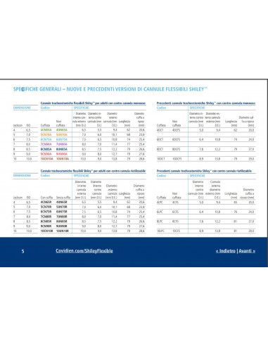 SHILEY Cannula Tracheostomica non cuffiata con contro cannula riutilizzabile 1 pezzo