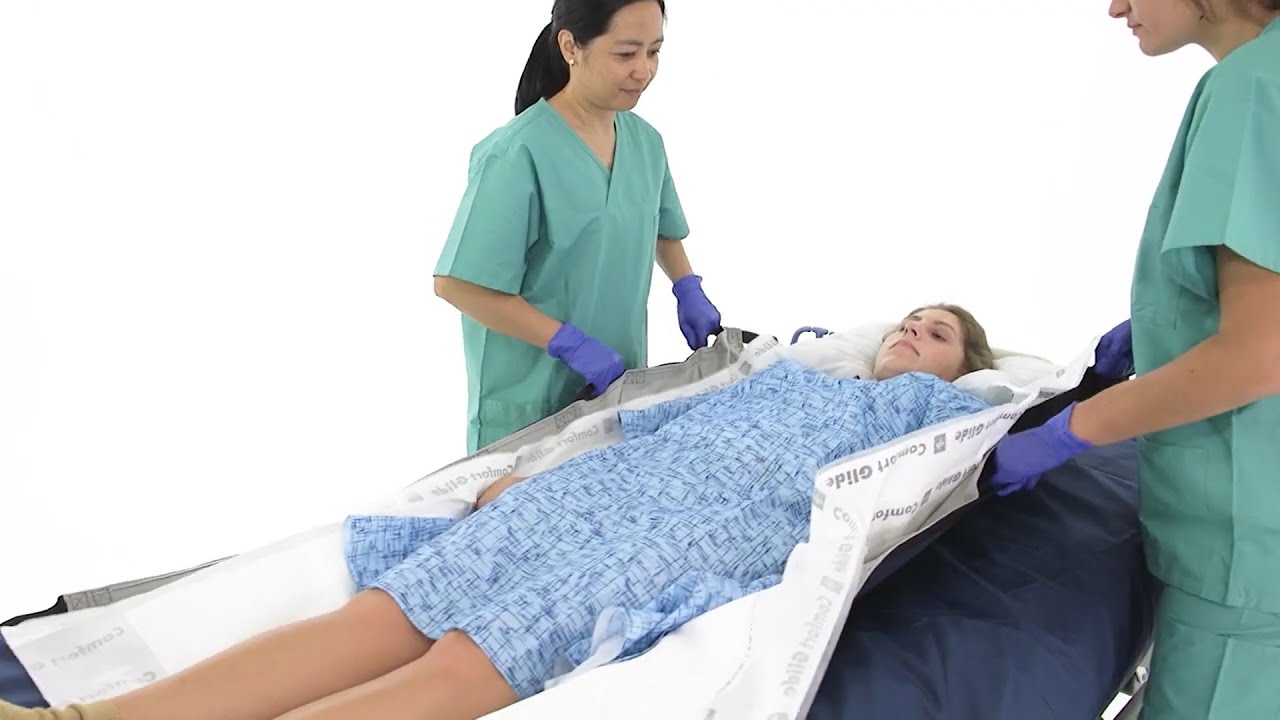 Il riposizionamento del paziente nella prevenzione delle piaghe da decubito Il riposizionamento del paziente nella prevenzione delle piaghe da decubito