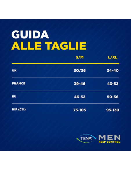 Tena Men Active Fit Pants Plus mutandine assorbenti
